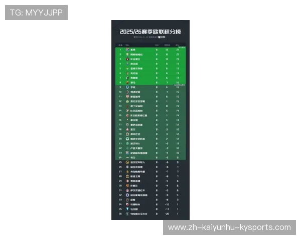 西甲联赛在欧洲联赛积分排名体系中的地位